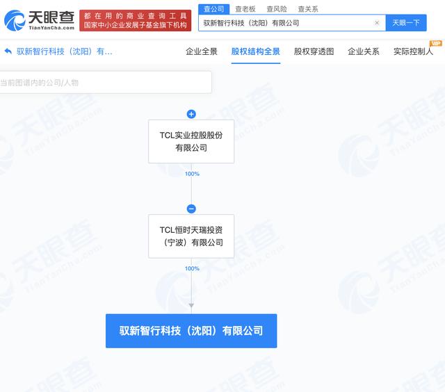 TCL实业控股在沈阳成立驭新智行科技公司 注册资本为1亿元