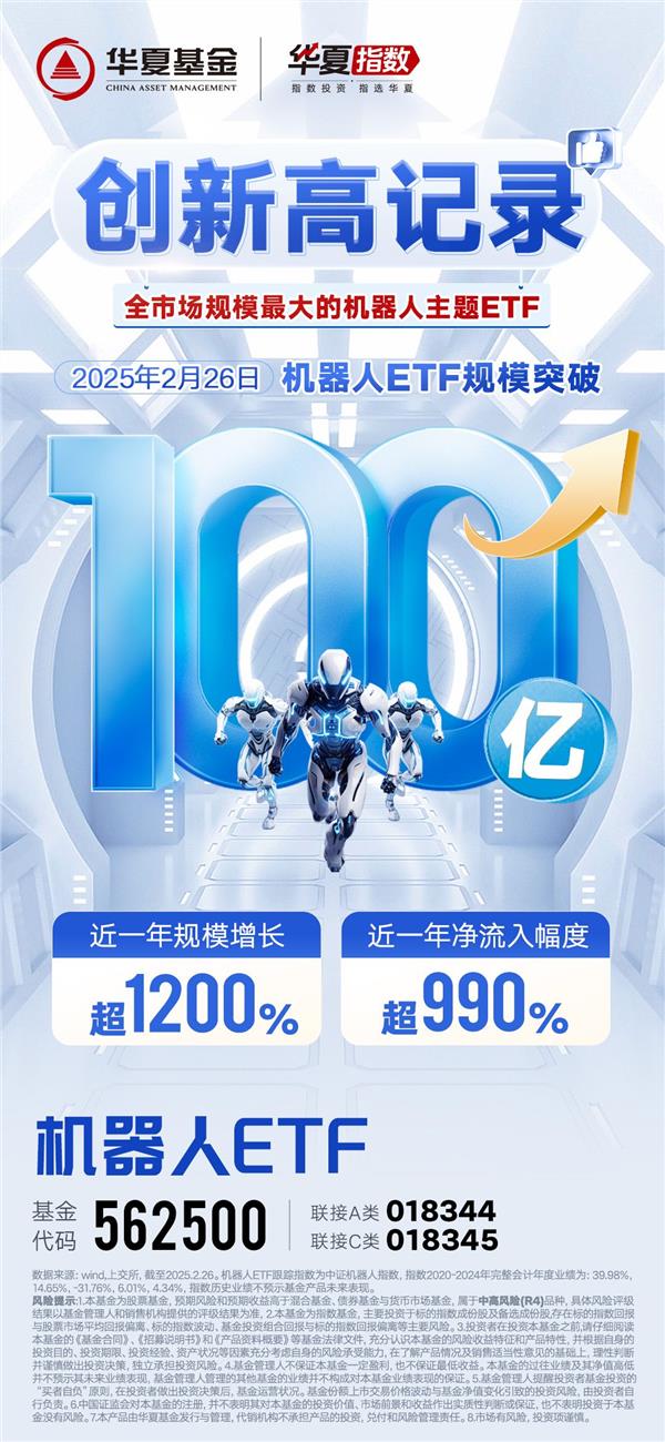 机器人ETF(562500)的百亿之路:从现象级爆发到万亿赛道领跑者