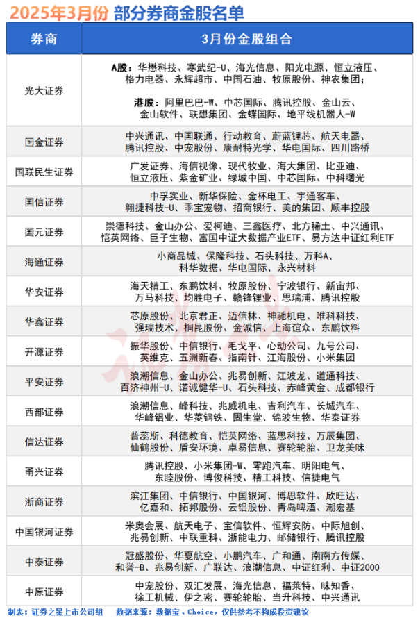 大消息!重磅会议要来了