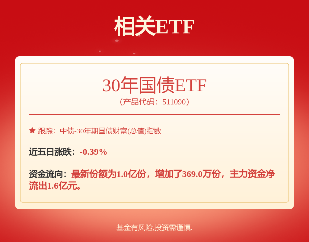 债券ETF市场迎来新发展阶段，国债投资策略与风险分析