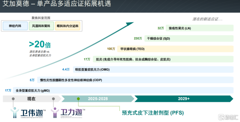 财报发布后获多家投行一致看多 商业化加速兑现驱动再鼎医药（ZLAB/09688.HK）价值重估