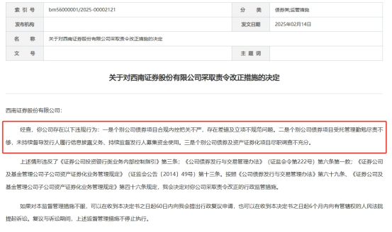 西南证券“祸不单行”：“卖子”失败不足一个月，又因债券违规收行政监管措施