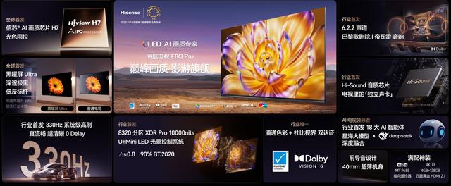 2025Mini LED画质天花板!海信发布影游旗舰电视新品E8Q Pro