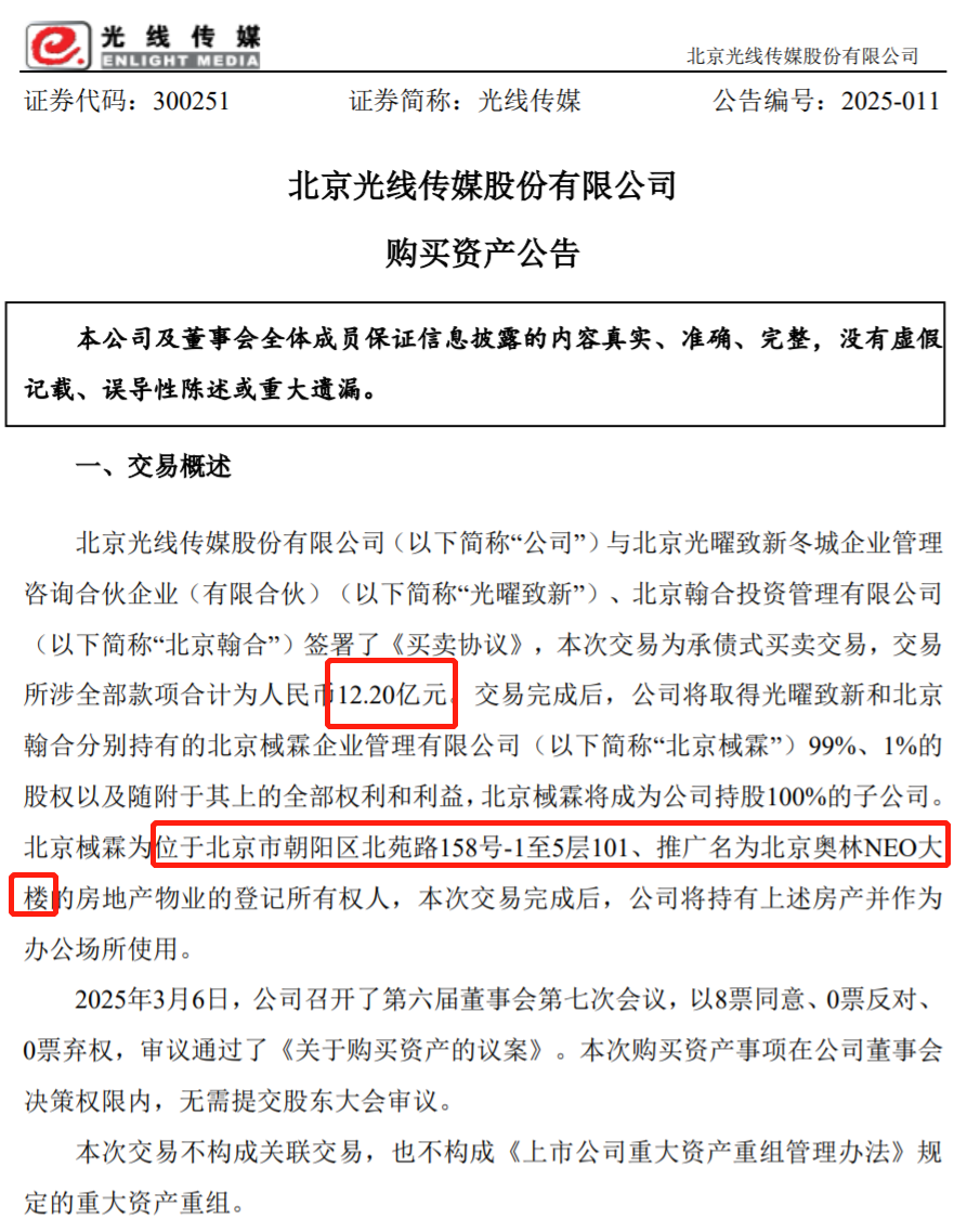 豪掷12.2亿,“哪吒”昨天买房了