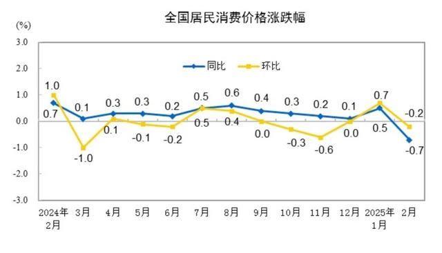 泡财经