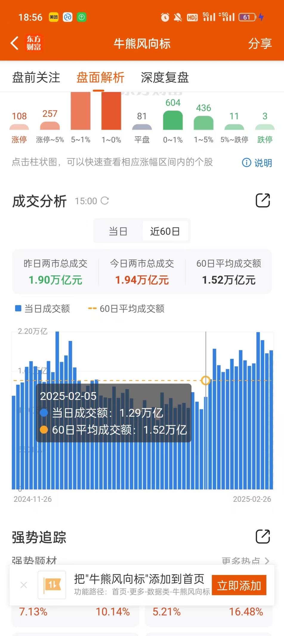 这波科技浪潮还要持续多久，哪些板块具备长期增长潜力？