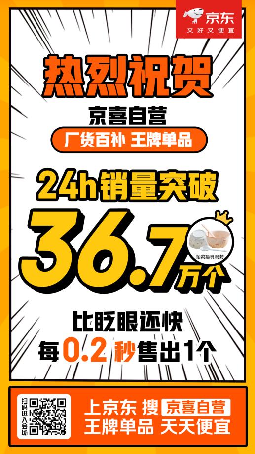 24小时卖出36.7万个! 京喜自营拉爆广东陶瓷产业带销量