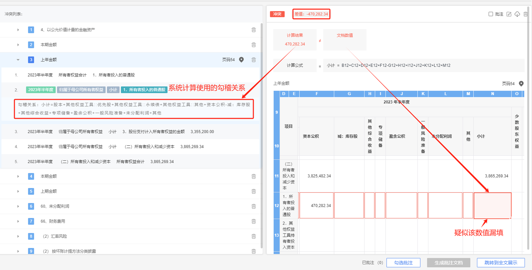 上市公司财报披露典型错误及风险分析