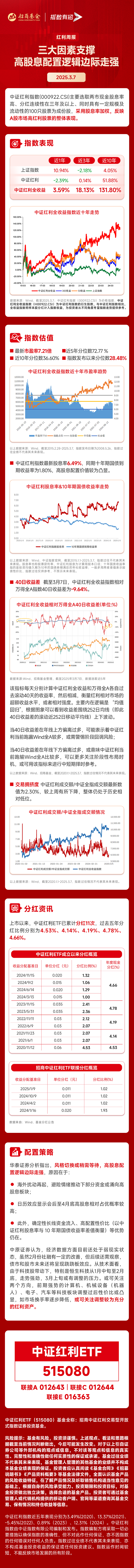 三大因素支撑，高股息配置逻辑边际走强