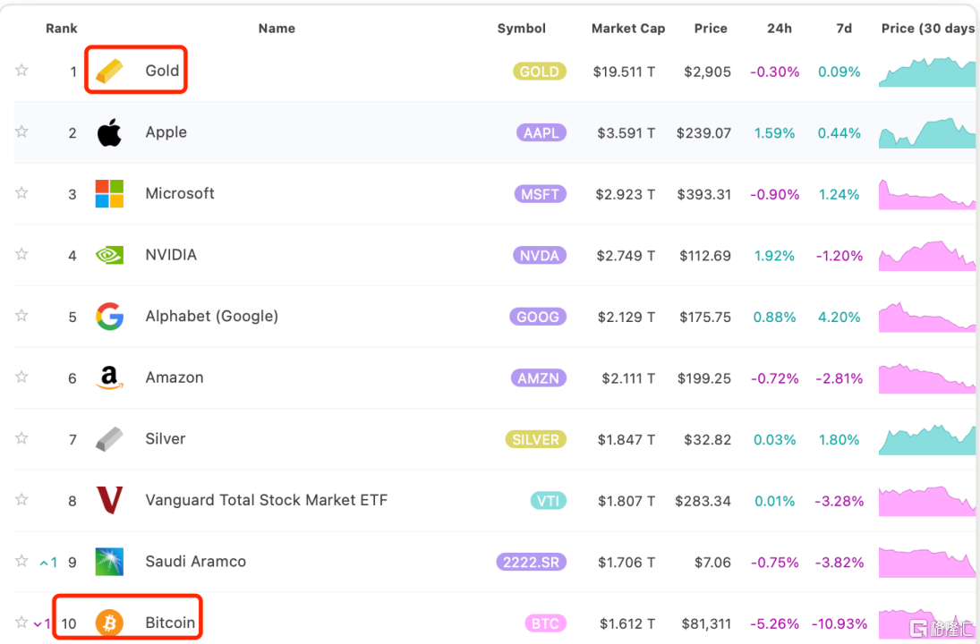 灿谷(CANG.US)Q4：能源+算力新业务带动业绩高增，战略转型重构成长逻辑