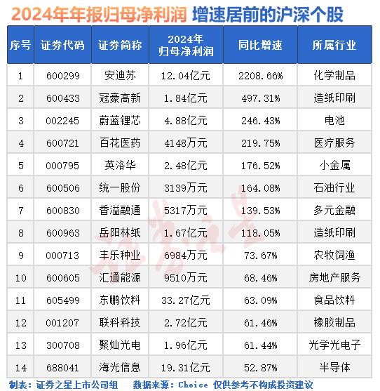 官媒发声：中国资产重估是必然！