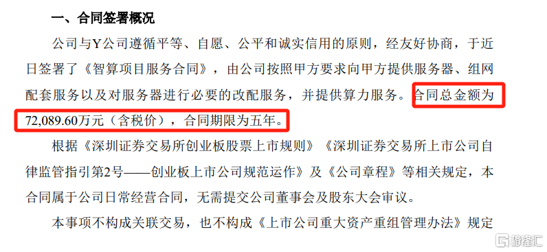 算力热潮席卷！宏景科技再签7亿大单