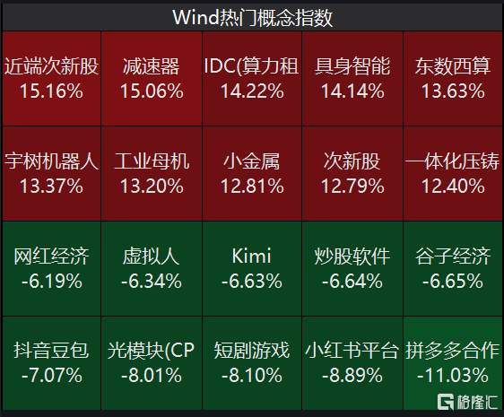 从智驾到机器人：禾赛(HSAI.US)携手宇树开启激光雷达第二增长曲线
