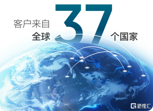 极光（JG.US）实现全年盈利，Q4收入猛增20%，海外收入暴涨 200%！