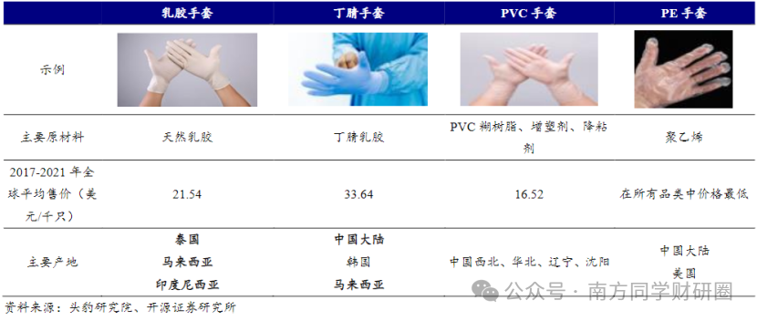 业绩期看什么?50倍牛股踩中加息周期,即将迎来量价齐升