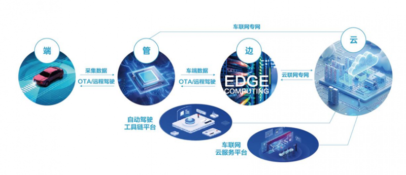 万马科技受邀出席英伟达GTC 2025，深化合作为智能化行业赋能