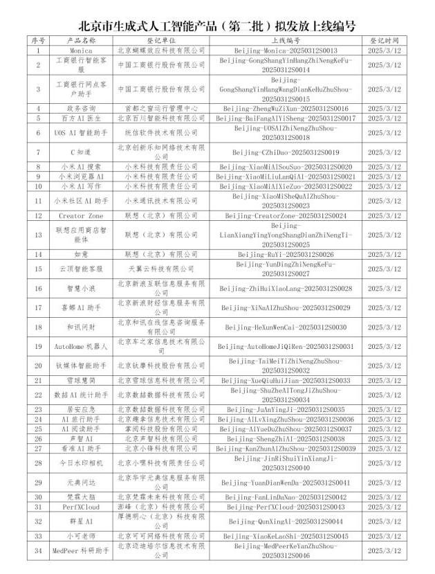 用AI技术打破信息不对称! 新浪财经App喜娜AI助手通过大模型登记