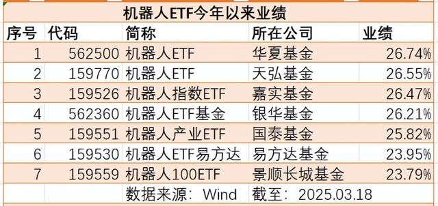泡财经