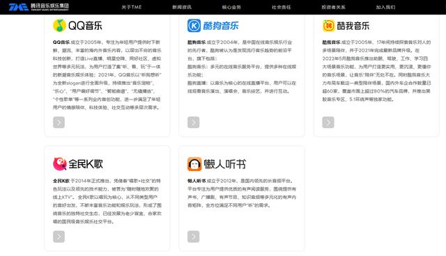 腾讯音乐盈利韧性凸显,但在线音乐流量战争阴影未散