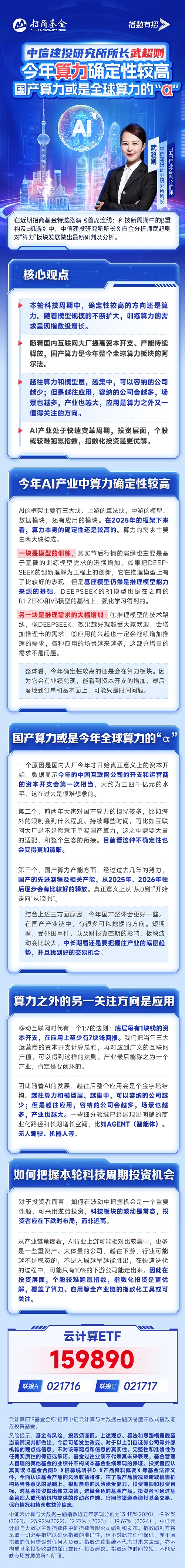 对话武超则：AI产业处于快速变革周期，板块波动是常态，可逆势投资！