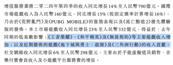 腾讯游戏内部“动刀”加速变革，Q4游戏收入环比下滑，王牌手游iOS端受挫