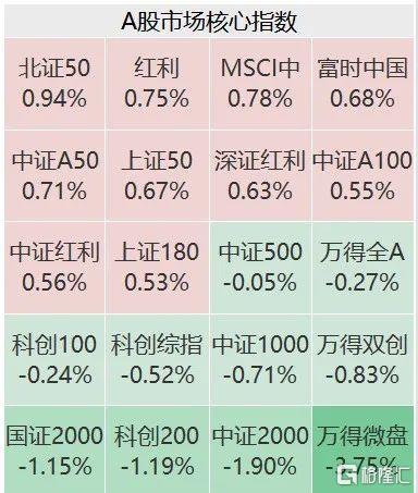 突发反转！重要信号出现？