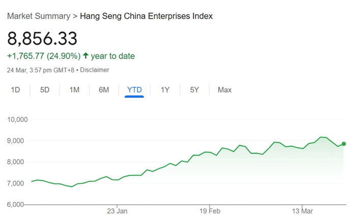 外媒透露洪灏要换工作了,将去知名券商当CEO
