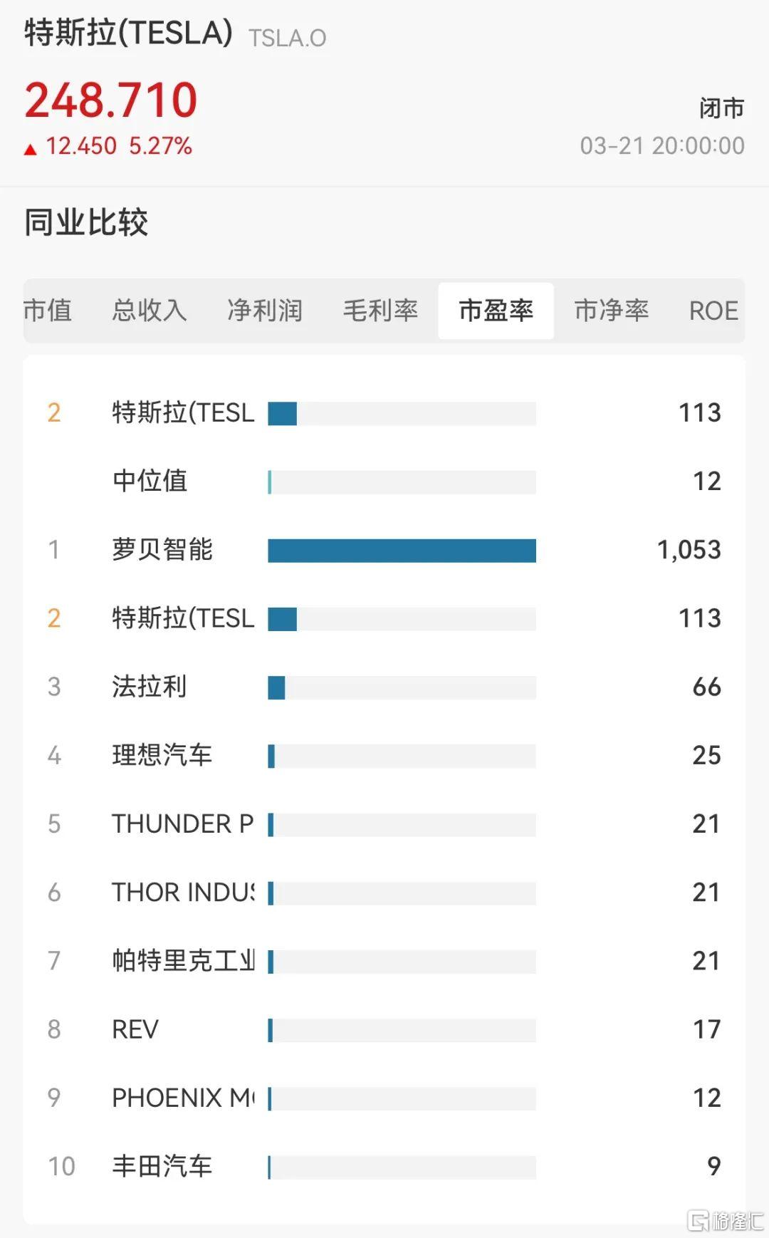 做空资金暴赚，散户加速抄底！