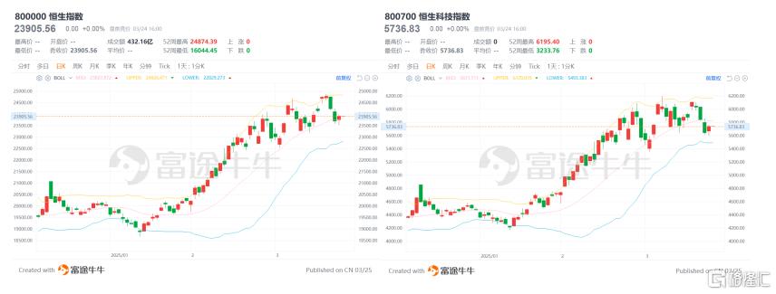 兆科眼科-B（6622.HK）：管线兑现临界点已至，被低估的眼科创新药