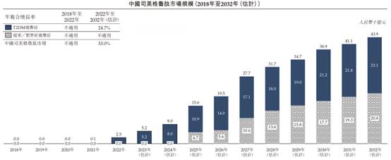预测模型.png