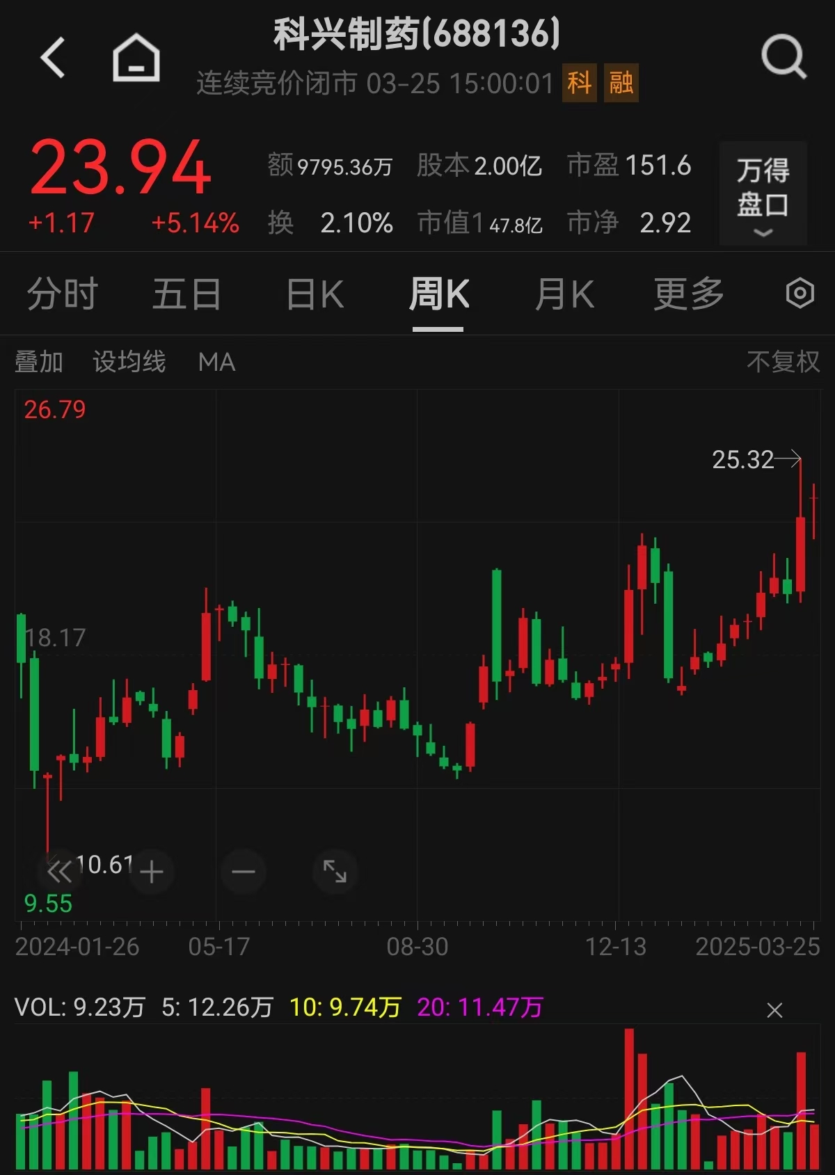 科兴.jpg