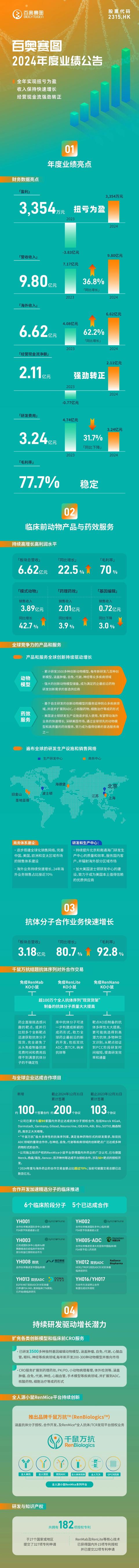 泡财经