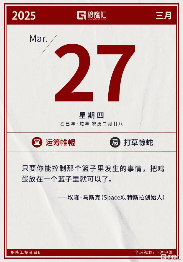 隔夜美股全复盘(3.27) | 三大股指集体收跌，纳指下跌2%，英伟达跌超5%