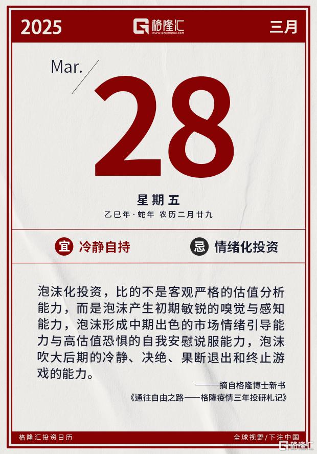 隔夜美股全复盘(3.28) | 汽车租赁概念大涨，关税政策或迫使消费者选择租车而非买新车