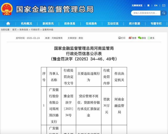 广发银行郑州10家支行合计被罚500万元,11名相关人员被警告