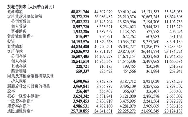 工商银行:拟分红586.64亿元,去年A股涨幅44.8%