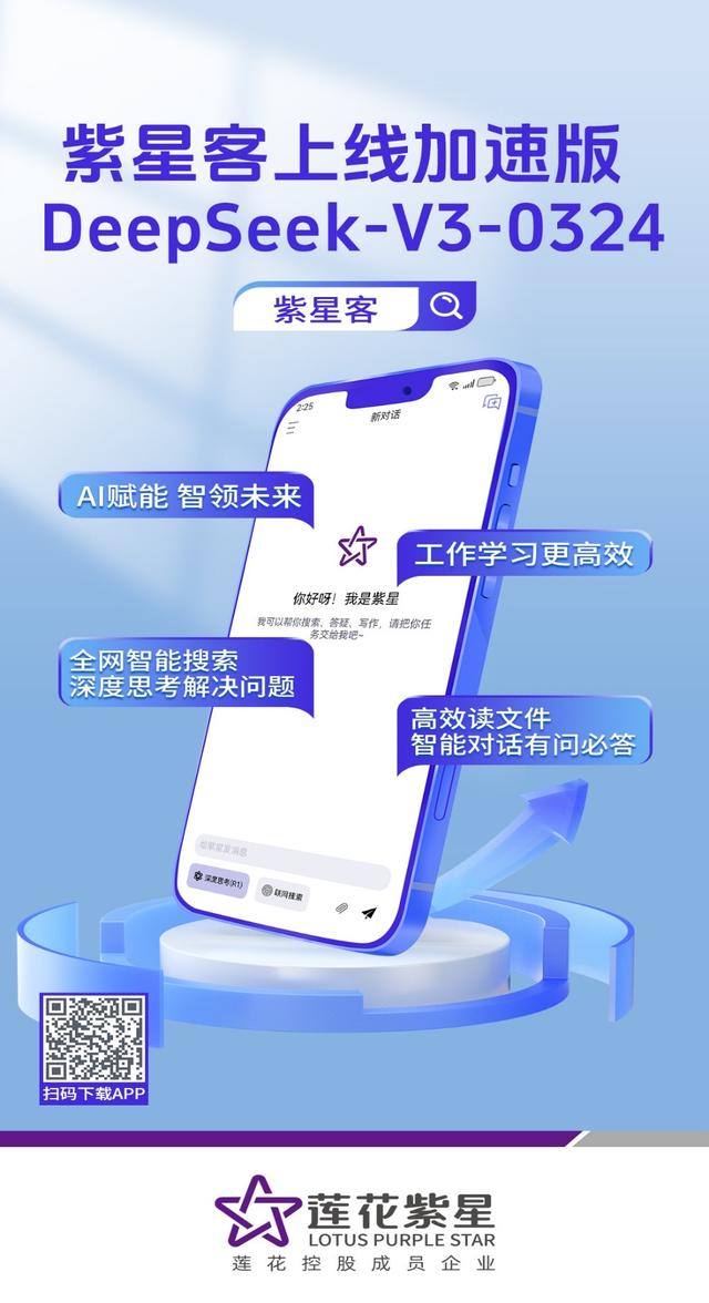 莲花控股孙公司推出紫星客APP,算力布局又迈进一步