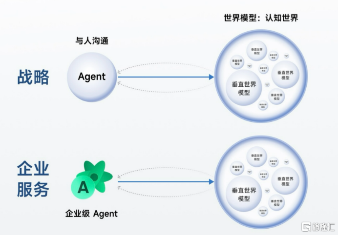 港股首家营收突破50亿的企业级AI公司！第四范式(06682.HK)持续巩固AI赛道隐形冠军地位