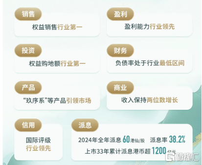逆势突围的“中海样本”：从战略定力到产品革新，如何重构房企价值逻辑？