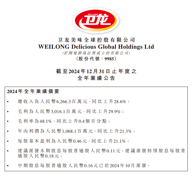 卫龙美味2024年报：辣条单品稳增领跑，魔芋爆品矩阵成型