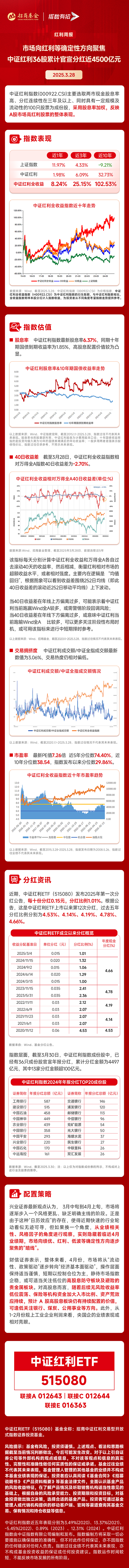 市场向红利等确定性方向聚焦，中证红利36股累计官宣分红近4500亿元
