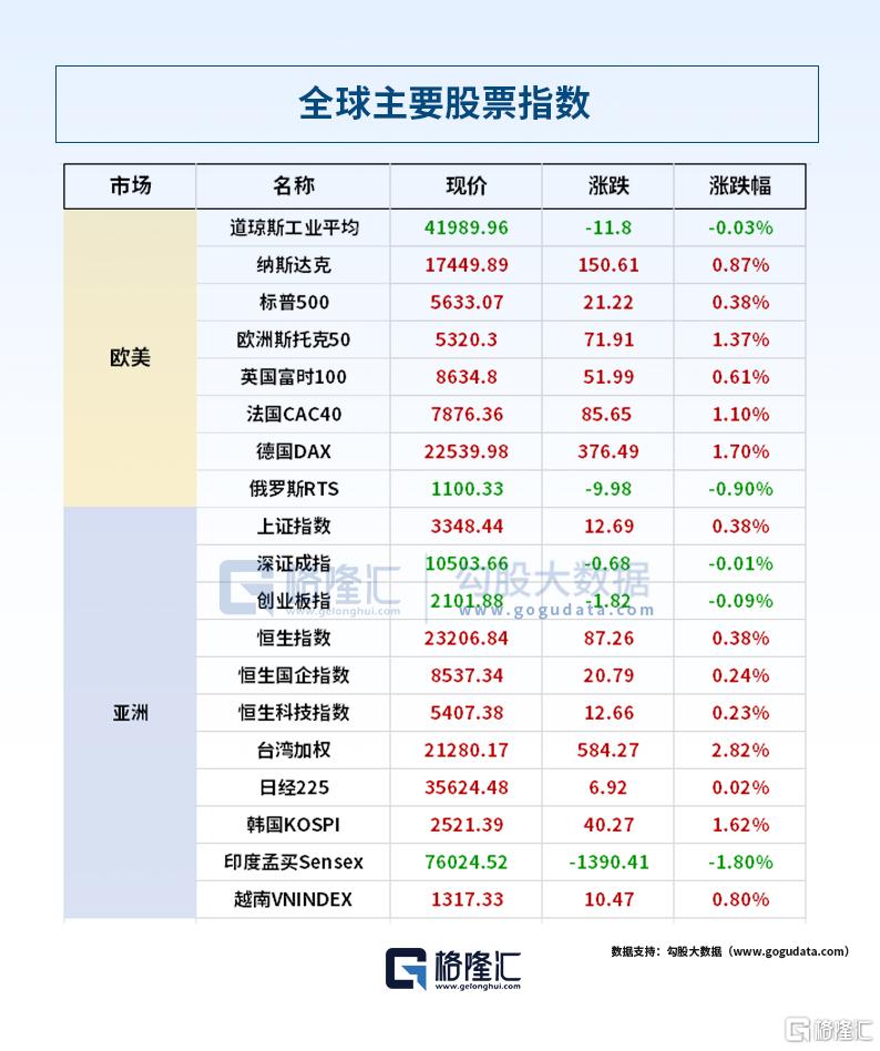 24小时环球政经要闻全览 | 4月2日