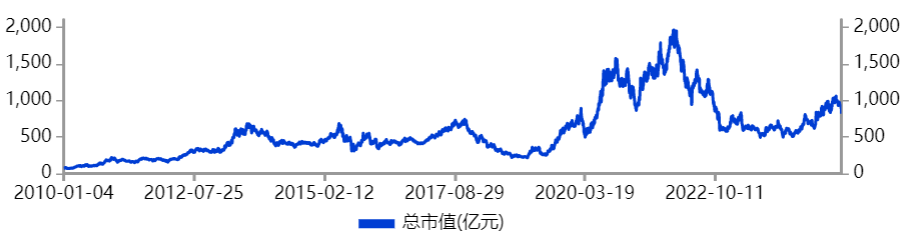 30万股民傻眼,歌尔股份,又崩了!