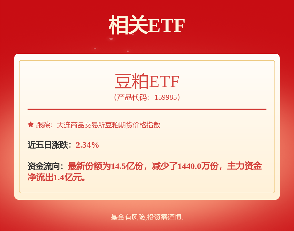 【关税战招致强势反制！豆粕ETF逆市涨超1%，大北农上涨6.16%】
