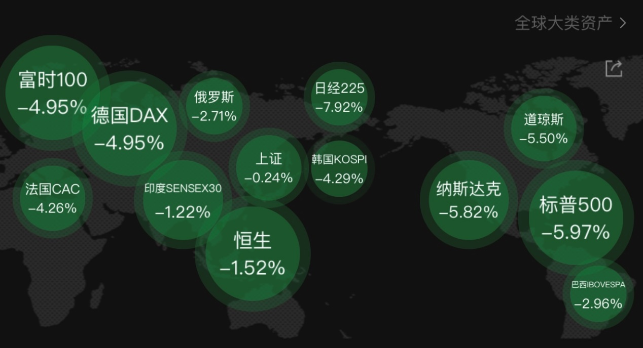 新一轮关税对半导体行业影响有多大？自主可控或再成市场关注焦点