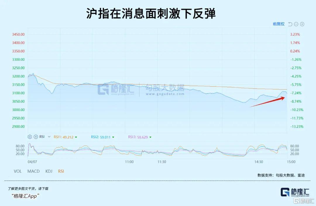 类“平准基金”，正大量涌入A股