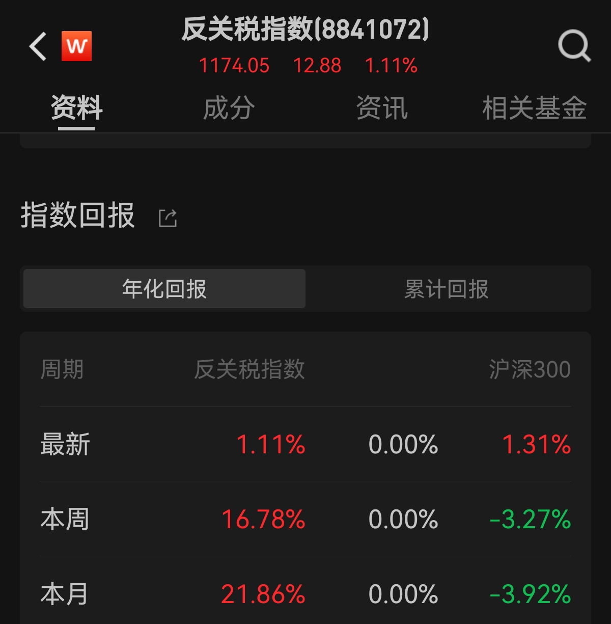 关税升级，猪肉涨价将是必然！