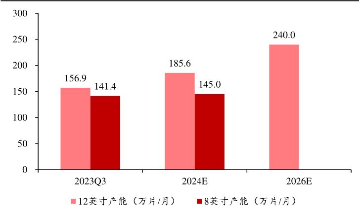 重磅！芯片原产地认定新规通知发布！国产替代提速
