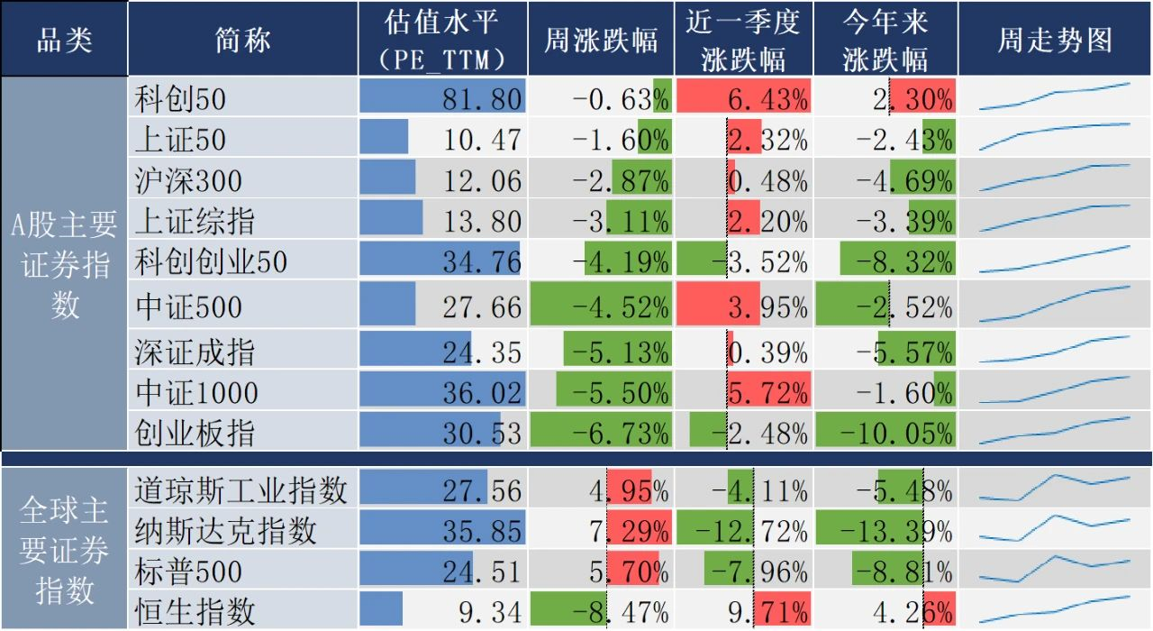 南方基金:金价创新高后,资金还在持续涌入黄金ETF!