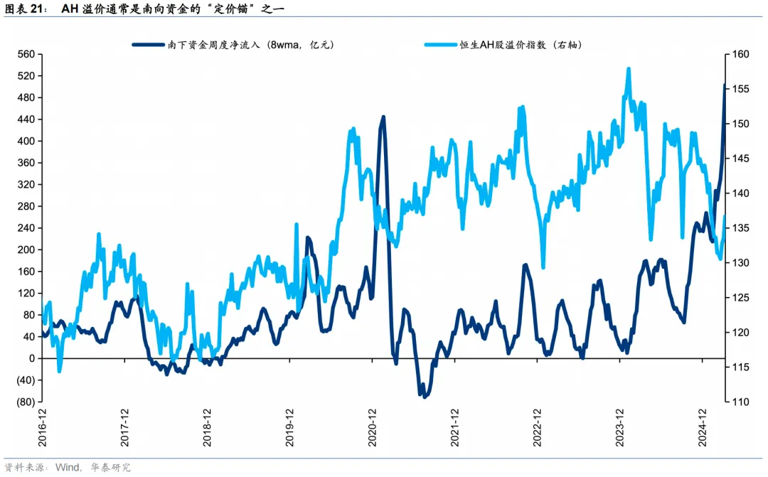 关税冲击暂缓，港股科技50ETF（159750）跳涨超2%